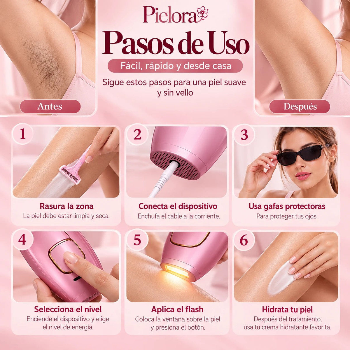 Pasos de uso